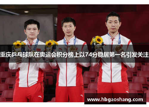 重庆乒乓球队在奥运会积分榜上以74分稳居第一名引发关注